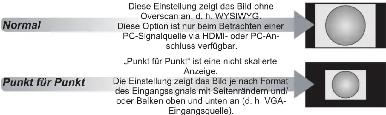TOSHIBA 32W2331DG - Breitbildanzeige - 1