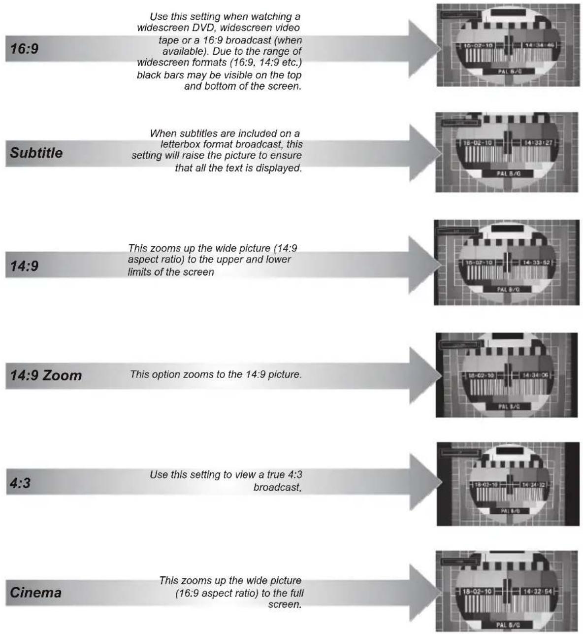 TOSHIBA 32W1343DG - Changing Picture Format - 1