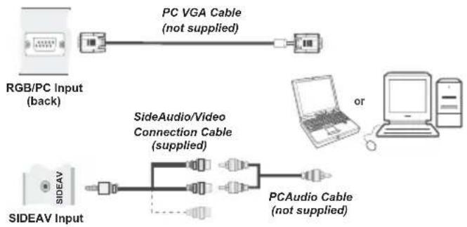 TOSHIBA 32W1343DG - To Connect a Computer - 1