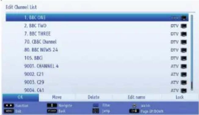 TOSHIBA 32W1343DG - Viewing Channel List - 2