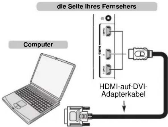 TOSHIBA 32W4333 - So schließen Sie einen PC an den HDMI-Anschluss an - 2