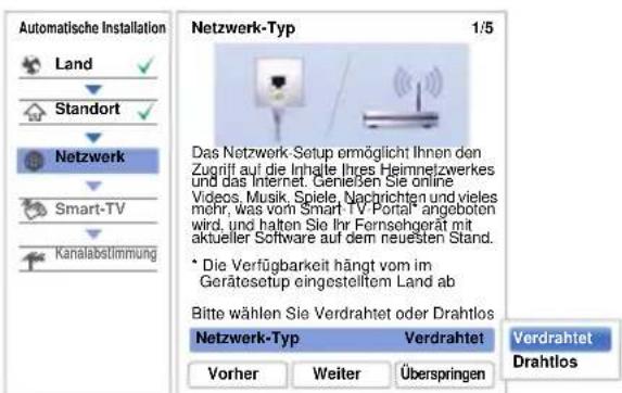 TOSHIBA 32W4333 - HINWEIS: - 2