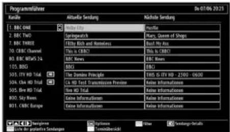 TOSHIBA 32DL933G - Elektronischer Programmführer - 1