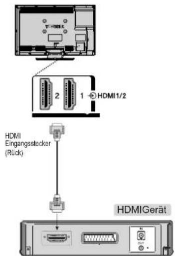 TOSHIBA 32DL933G - Anschluss eines HDMI-Geräts - 1