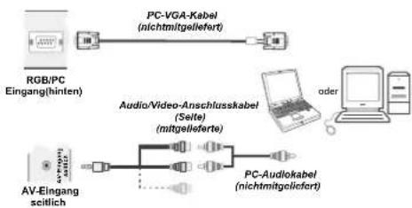 TOSHIBA 19DL933G - Anschluss eines Computers - 1