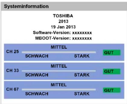 TOSHIBA 84M9363 - Systeminformation - 1