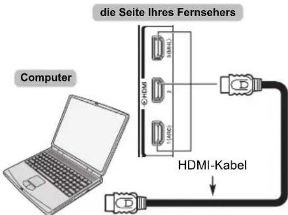 TOSHIBA 84M9363 - So schließen Sie einen PC an den HDMI-Anschluss an - 1