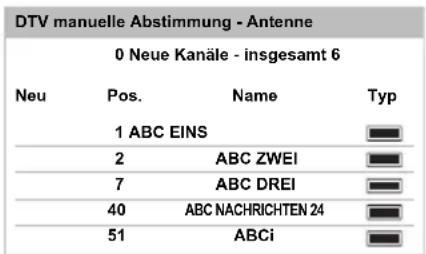 TOSHIBA 84M9363 - Manuelle Einstellung - 2