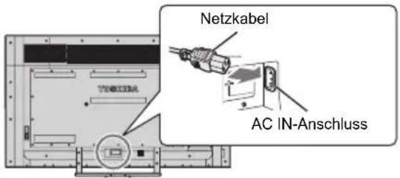 TOSHIBA 84M9363 - Anschließen des Netzkabels an Ihr Fernsehgerät (für 84L/84M9363) - 2