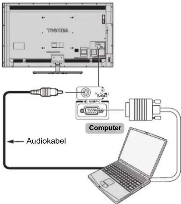 TOSHIBA 65M9363 - Zur Ausgabe von Audiosignal vom Fernsehgerät - 1