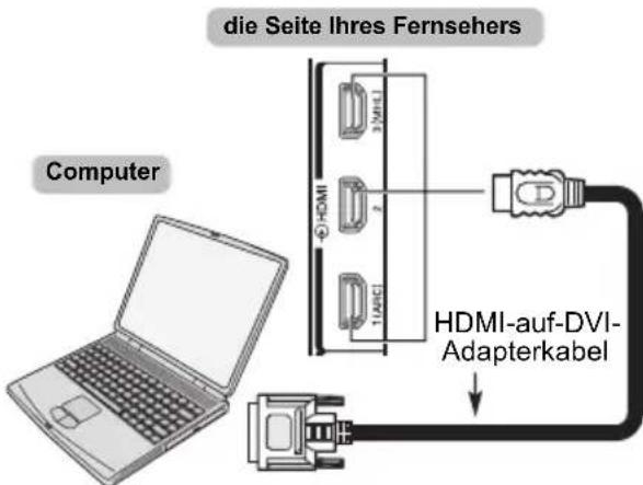 TOSHIBA 65M9363 - So schließen Sie einen PC an den HDMI-Anschluss an - 2