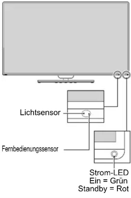 TOSHIBA 65M9363 - Fragen und Antworten - 3