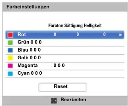 TOSHIBA 58M9363 - Farbeinstellungen - 1
