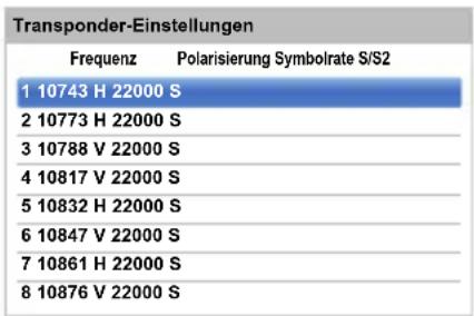 TOSHIBA 58M9363 - Um einen Transponder hinzuzufügen: - 2