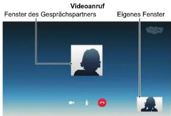 TOSHIBA 58M9363 - Videoanruf- oder Voiceanruf - 1