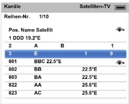 TOSHIBA 58M9363 - Kanäle (Satellit) - 1
