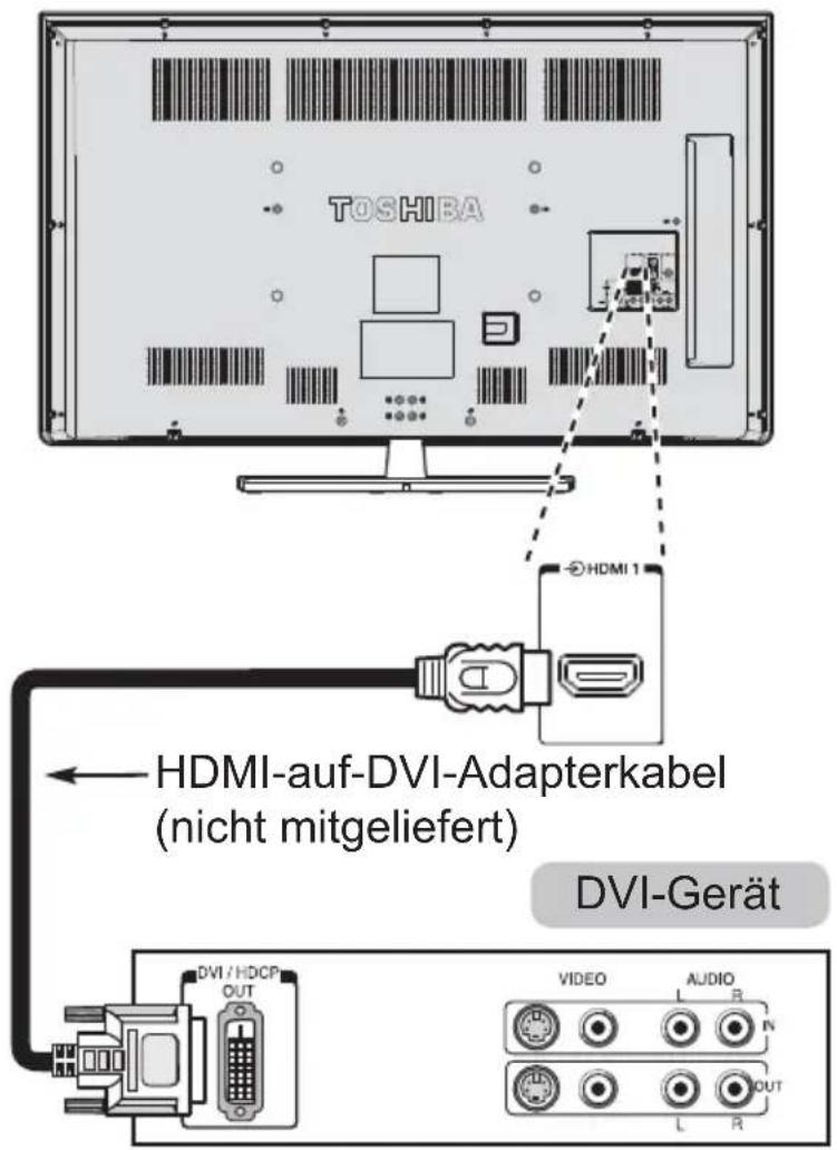 TOSHIBA 50L2353 - So schließen Sie ein DVI-Gerät an - 2
