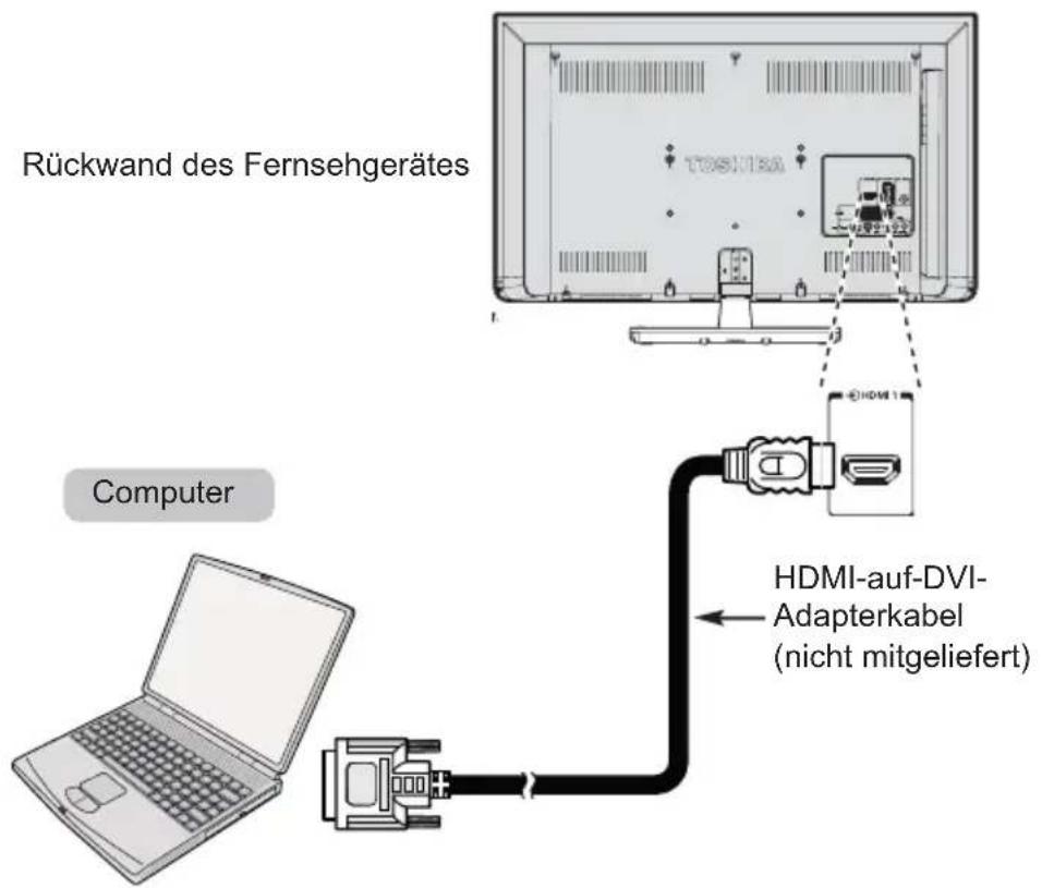 TOSHIBA 50L2353 - Verbinden eines Computers mit dem HDMI-Anschluss - 1