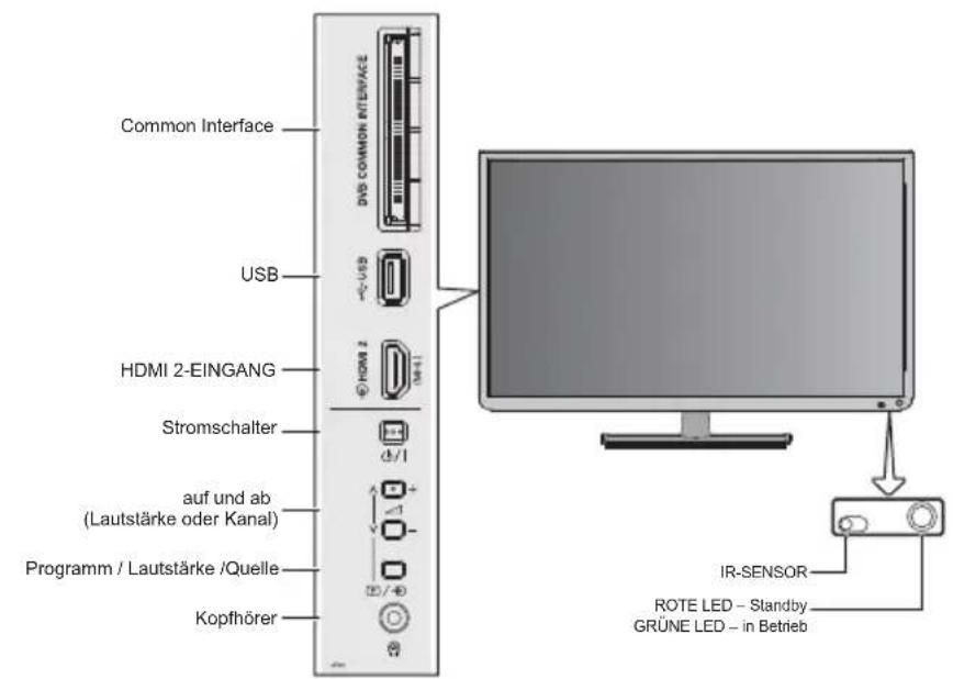 TOSHIBA 50L2353 - Verwenden der Bedienelemente - 1
