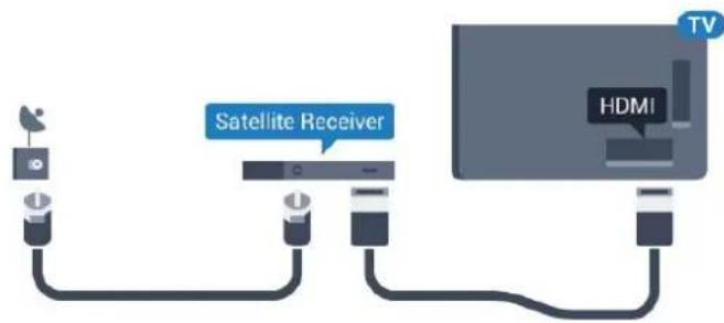 PHILIPS 43PUK7150 - Satellitentuner - 1
