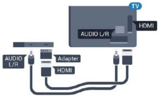 PHILIPS 43PUK7150 - DVI zu HDMI - 1