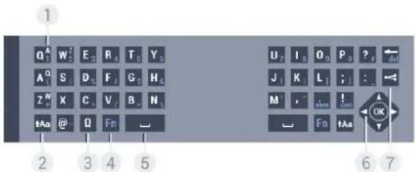 PHILIPS 43PUK7150 - QWERTY und AZERTY - 1