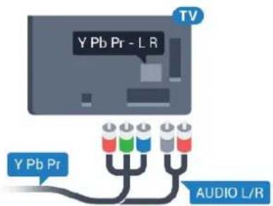 PHILIPS 43PUK7150 - Y Pb Pr – Component - 1