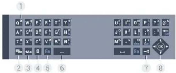 PHILIPS 43PUK7150 - QWERTY und Kyrillisch - 1