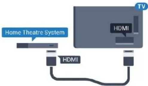 PHILIPS 43PUK7150 - HDMI ARC - 1