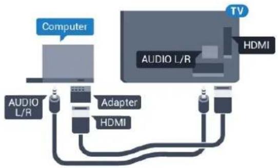 PHILIPS 43PUK7150 - Über DVI-HDMI - 1