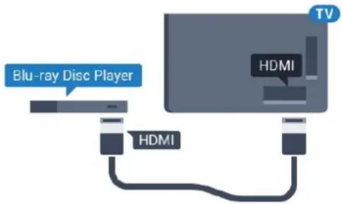 PHILIPS 43PUK7150 - Blu-ray Disc-Player - 1