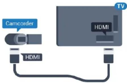 PHILIPS 43PUK7150 - HDMI - 1