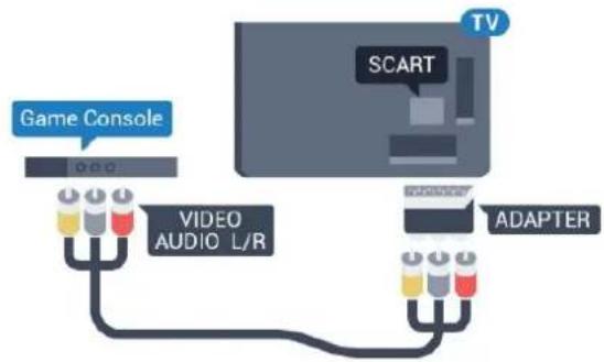PHILIPS 43PUK7150 - Audio-Video-LR/SCART - 1