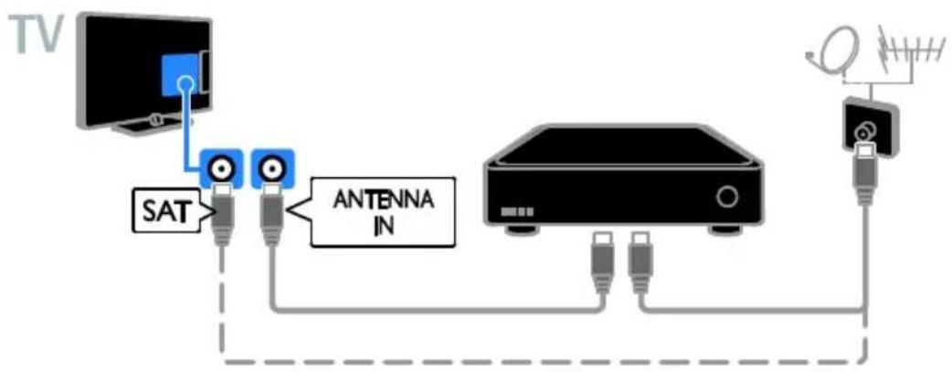 PHILIPS 50PFL5008 - Receiver - 1