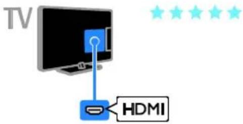 PHILIPS 50PFL5008 - HDMI - 1