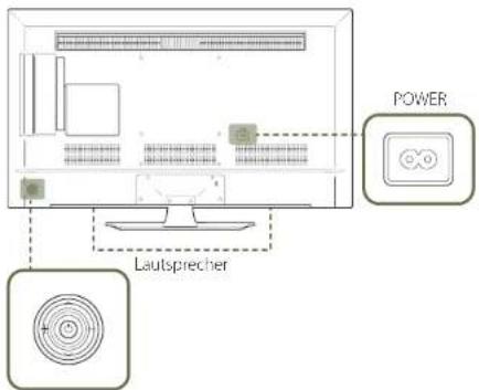 SAMSUNG RM48D Signage TV LH48RMDPLGU - Bauteile - 1