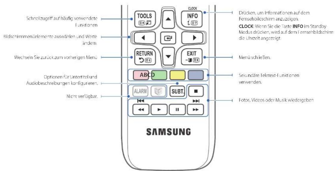 SAMSUNG RM48D Signage TV LH48RMDPLGU - Fernbedienung - 3