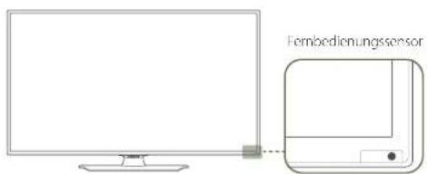 SAMSUNG RM48D Signage TV LH48RMDPLGU - Bauteile - 2