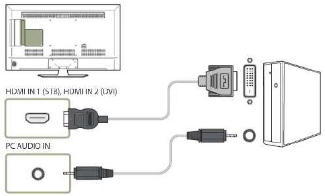 SAMSUNG RM48D Signage TV LH48RMDPLGU - Anschließen mit einem D-SUB-Kabel (analog) - 3