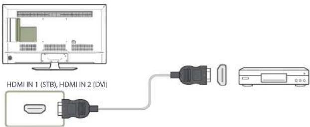 SAMSUNG RM48D Signage TV LH48RMDPLGU - Mit einem HDMI-Kabel (bis zu 1080p) - 1