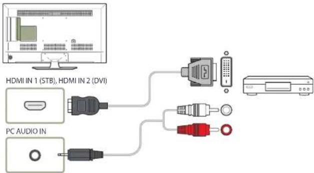 SAMSUNG RM48D Signage TV LH48RMDPLGU - Anschließen mit einem HDMI-DVI-Kabel - 1