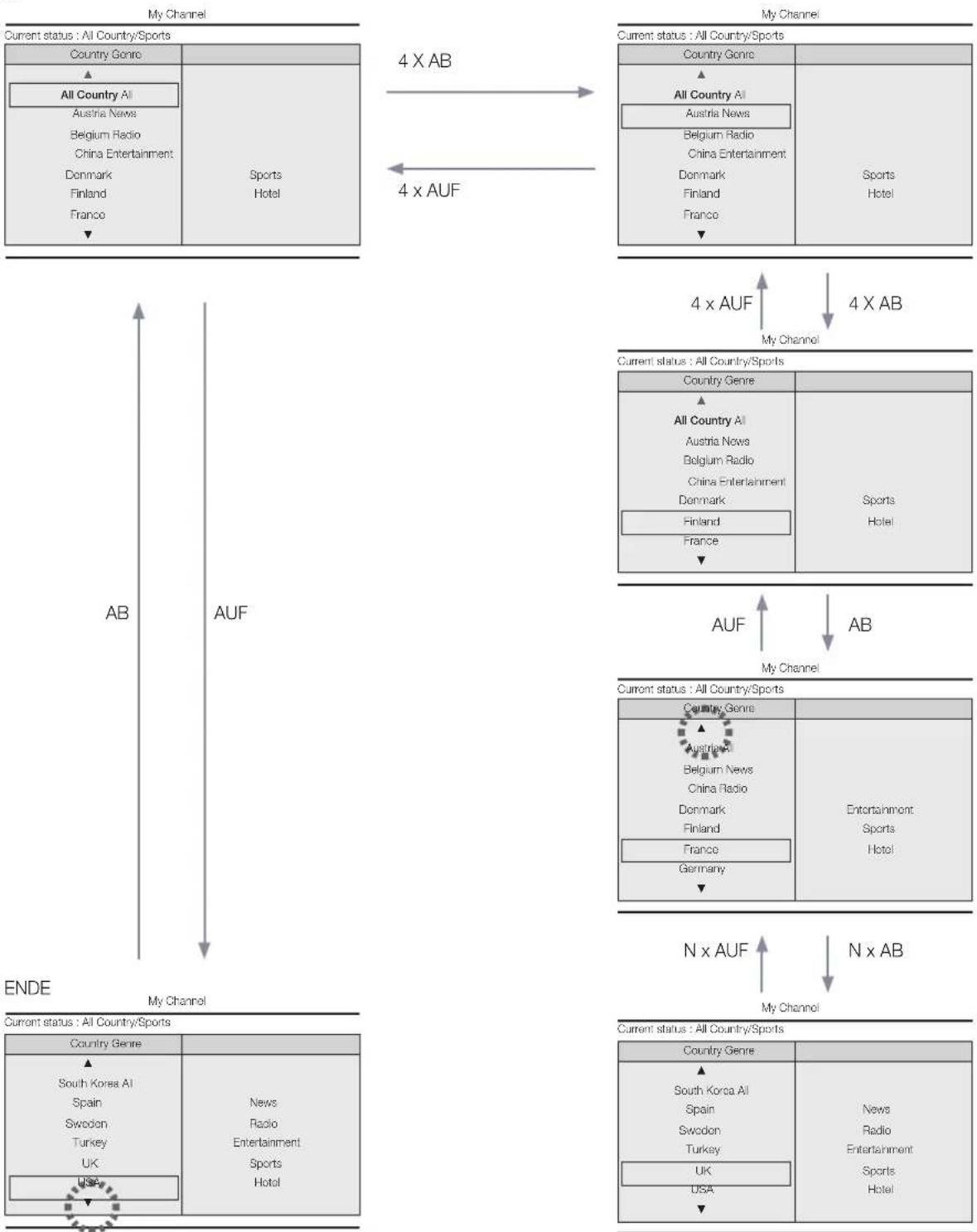 SAMSUNG HG46EB675FB - Hinweise - 1