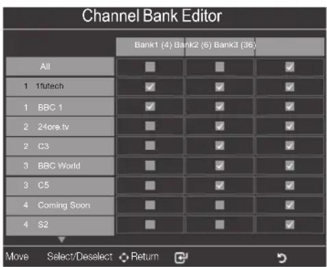 SAMSUNG HG46EB675FB - Einstellen des Channel Bank Editor im Modus „Unverbunden“ - 2
