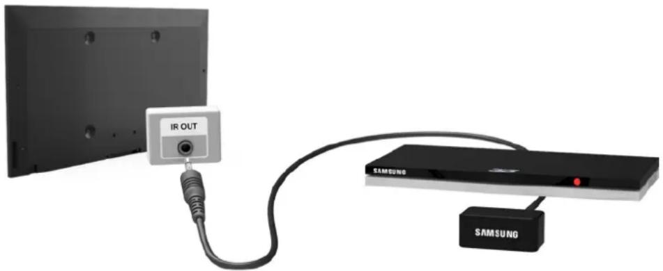SAMSUNG UE39F5570 - Anschließen des IR-VERLÄNGERUNGSKABELS - 1