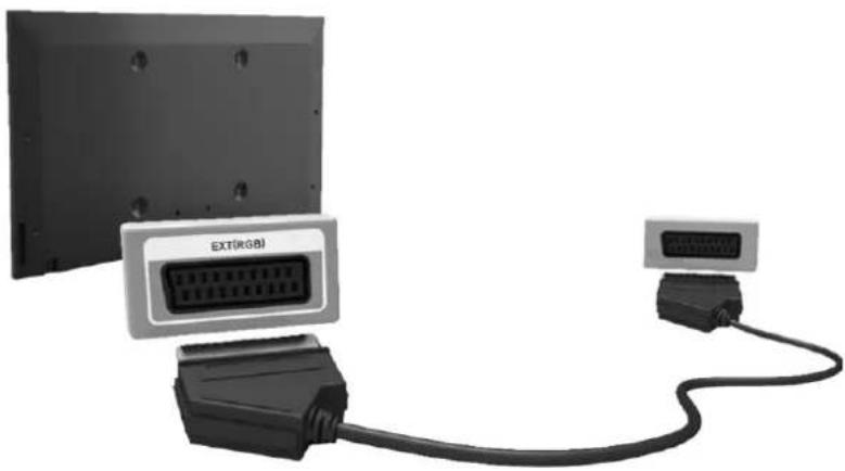 SAMSUNG UE39F5370 - Anschließen über eine SCART-Verbindung - 1