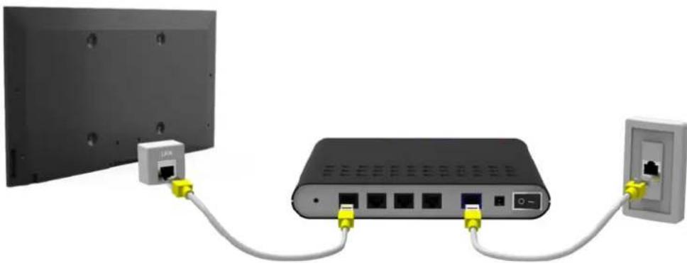 SAMSUNG UE39F5370 - Kabelnetzwerk - 1