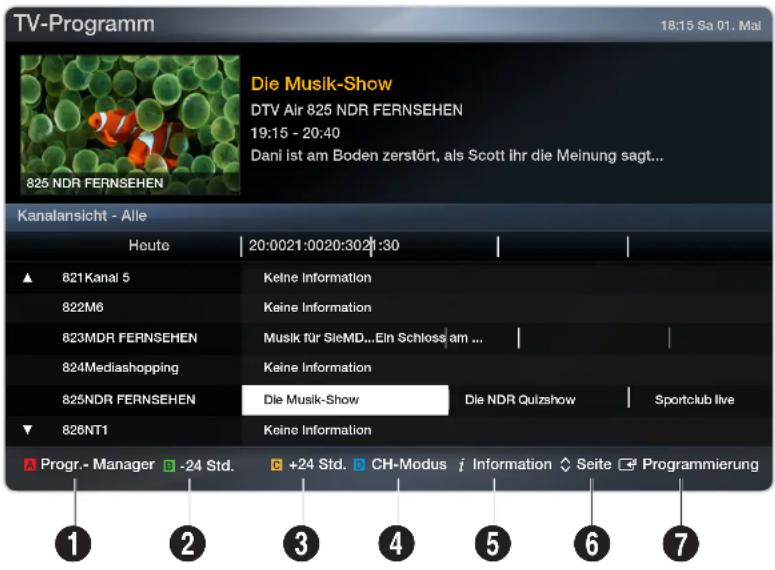 SAMSUNG UE37EH5200 - TV-Programm - 1