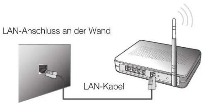 SAMSUNG UE37EH5200 - Drahtlosnetzwerkverbindung - 1