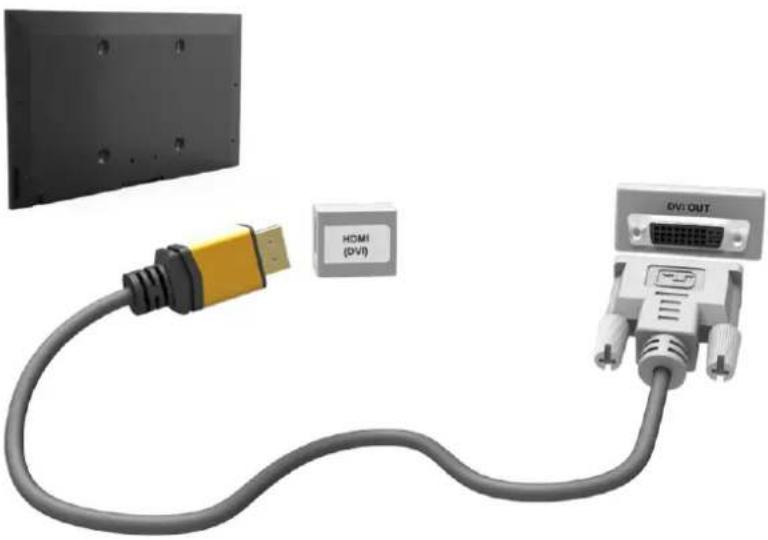 SAMSUNG UE32F4580 - Anschließen über HDMI - 2