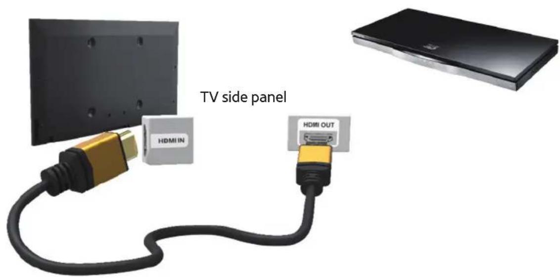 SAMSUNG UE32ES6760 - Mit Hilfe eines HDMI-Kabels (bis zu 1080p) - 2